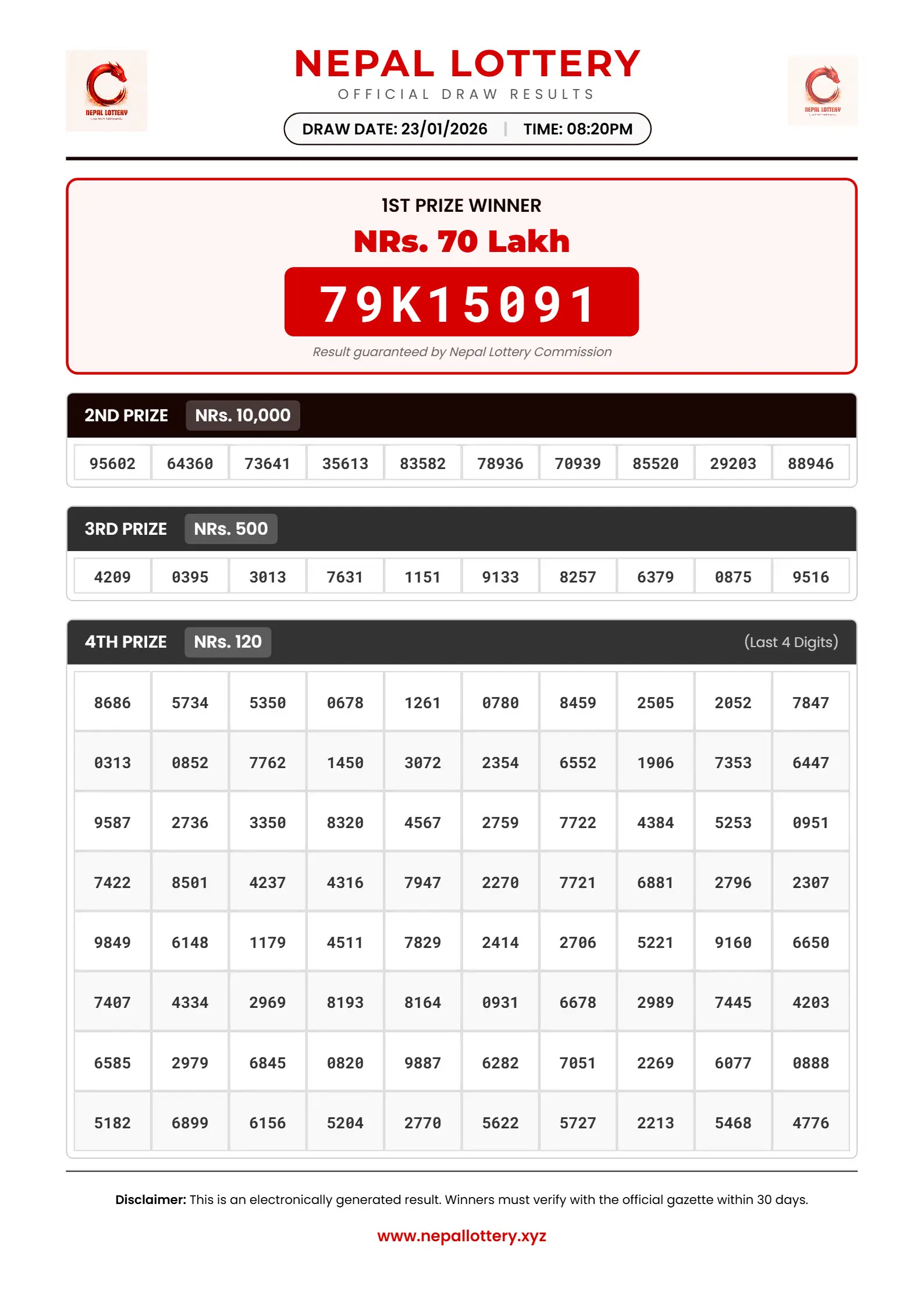 23/01/2026 RESULT  |  08:20 PM