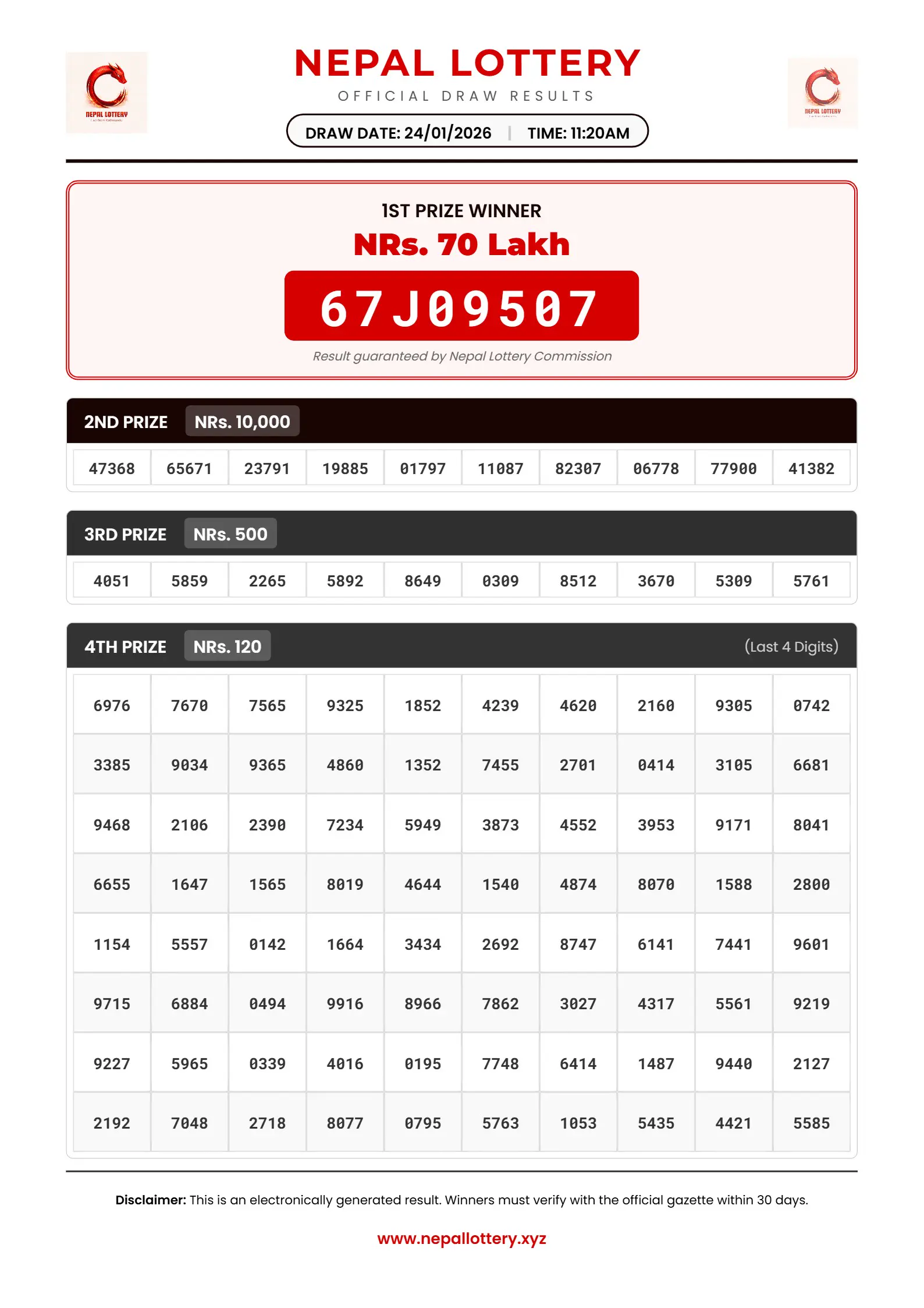 24/01/2026 RESULT  |  11:20 PM