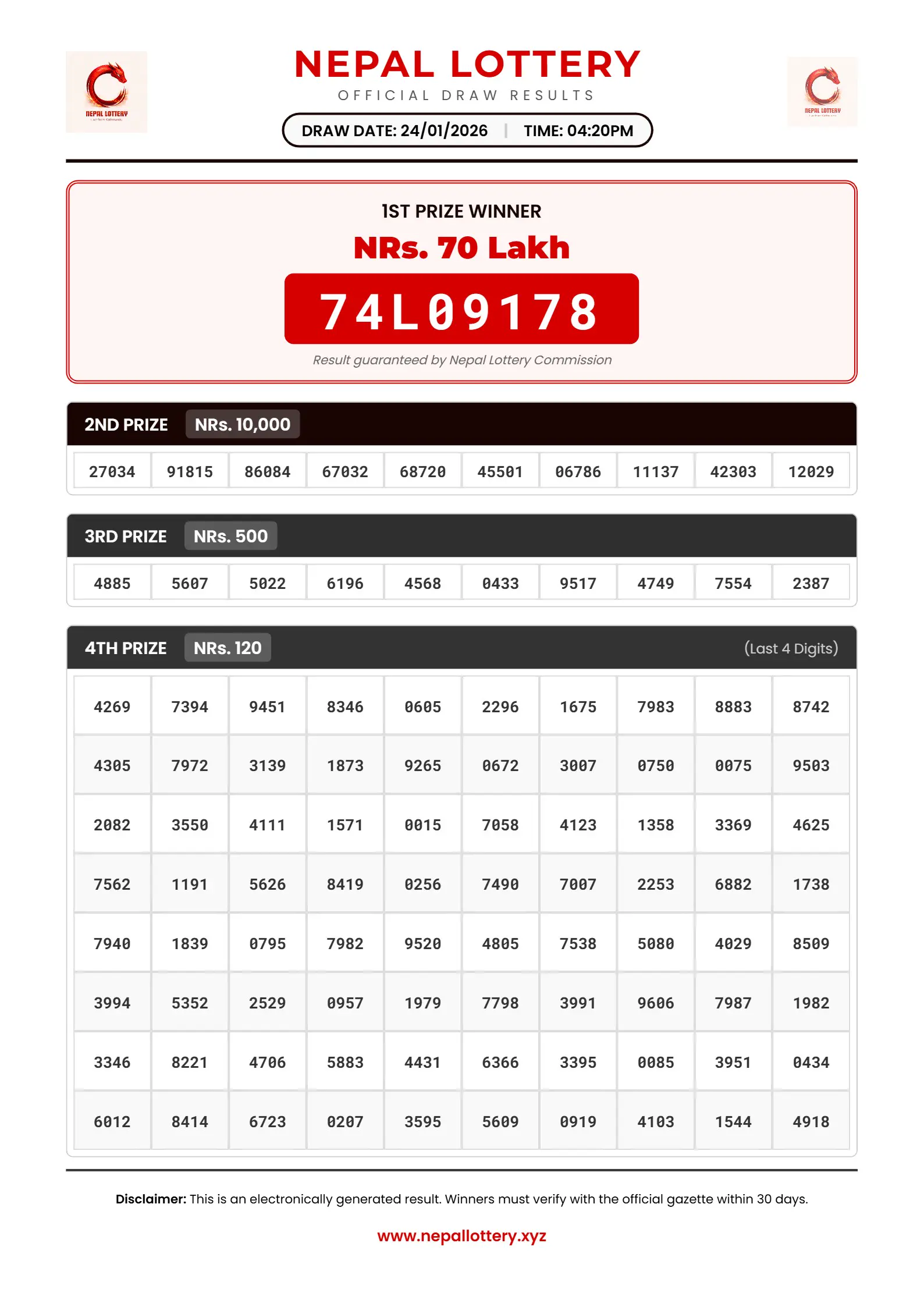 24/01/2026 RESULT  |  04:20 PM
