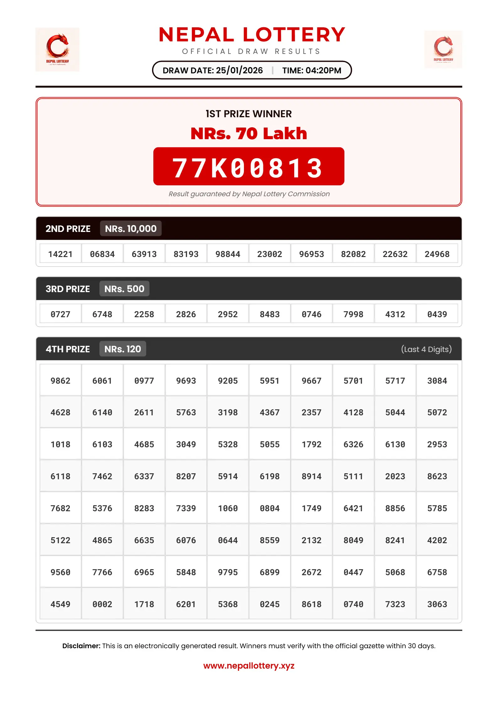 25/01/2026 RESULT  |  04:20 PM