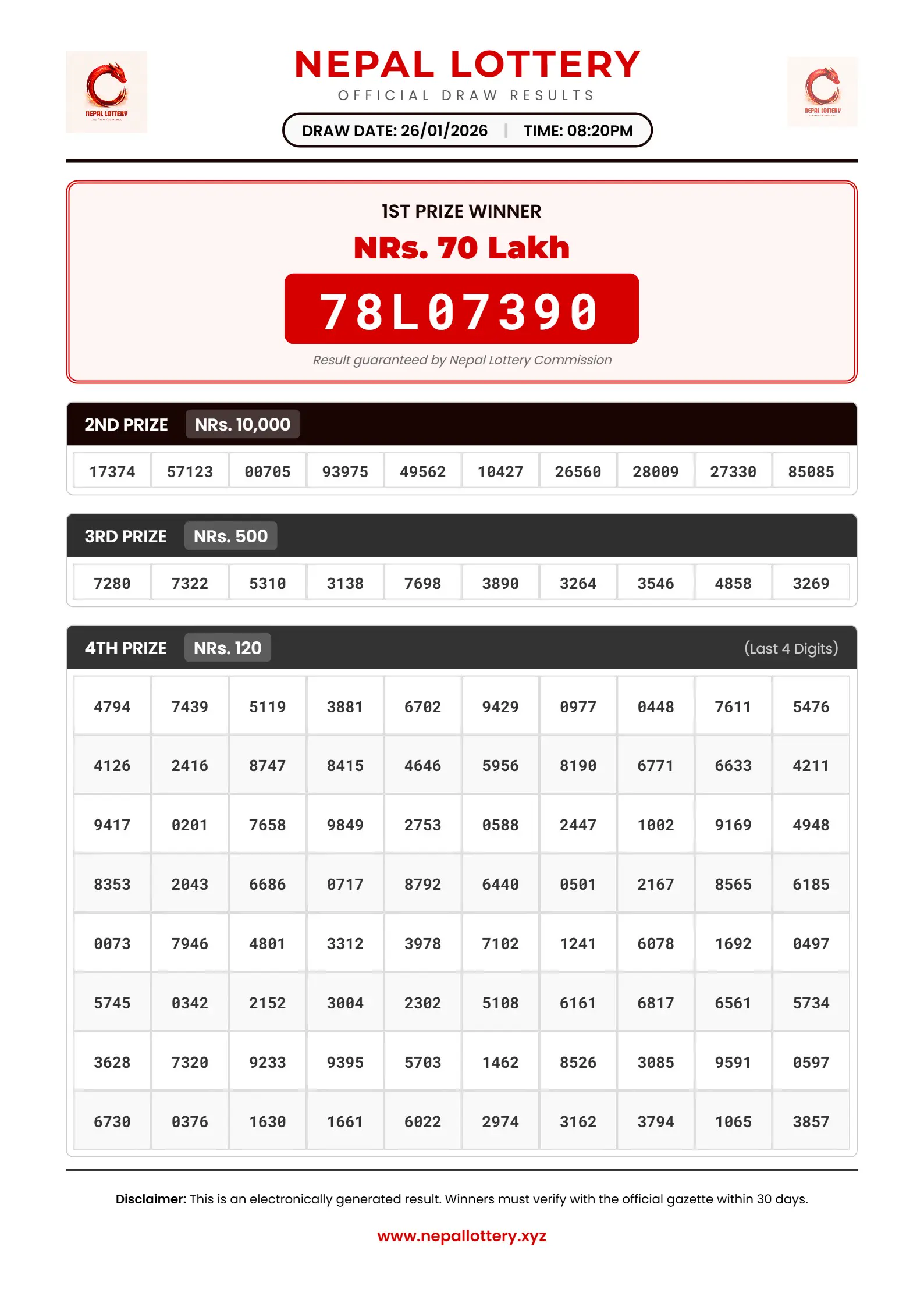 26/01/2026 RESULT  |  08:20 PM