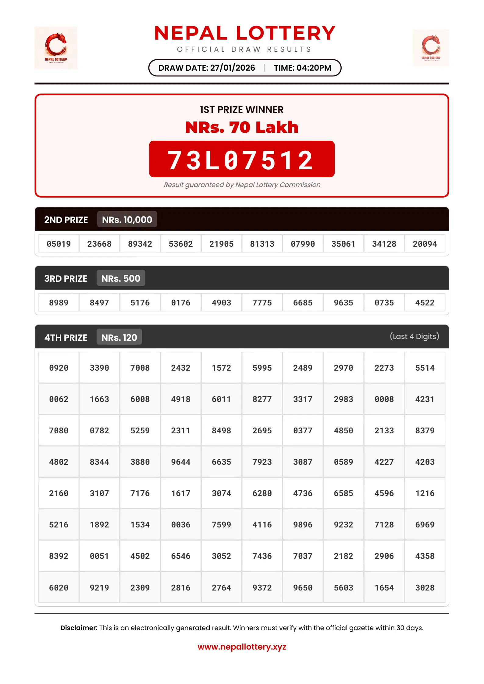 27/01/2026 RESULT  |  04:20 PM