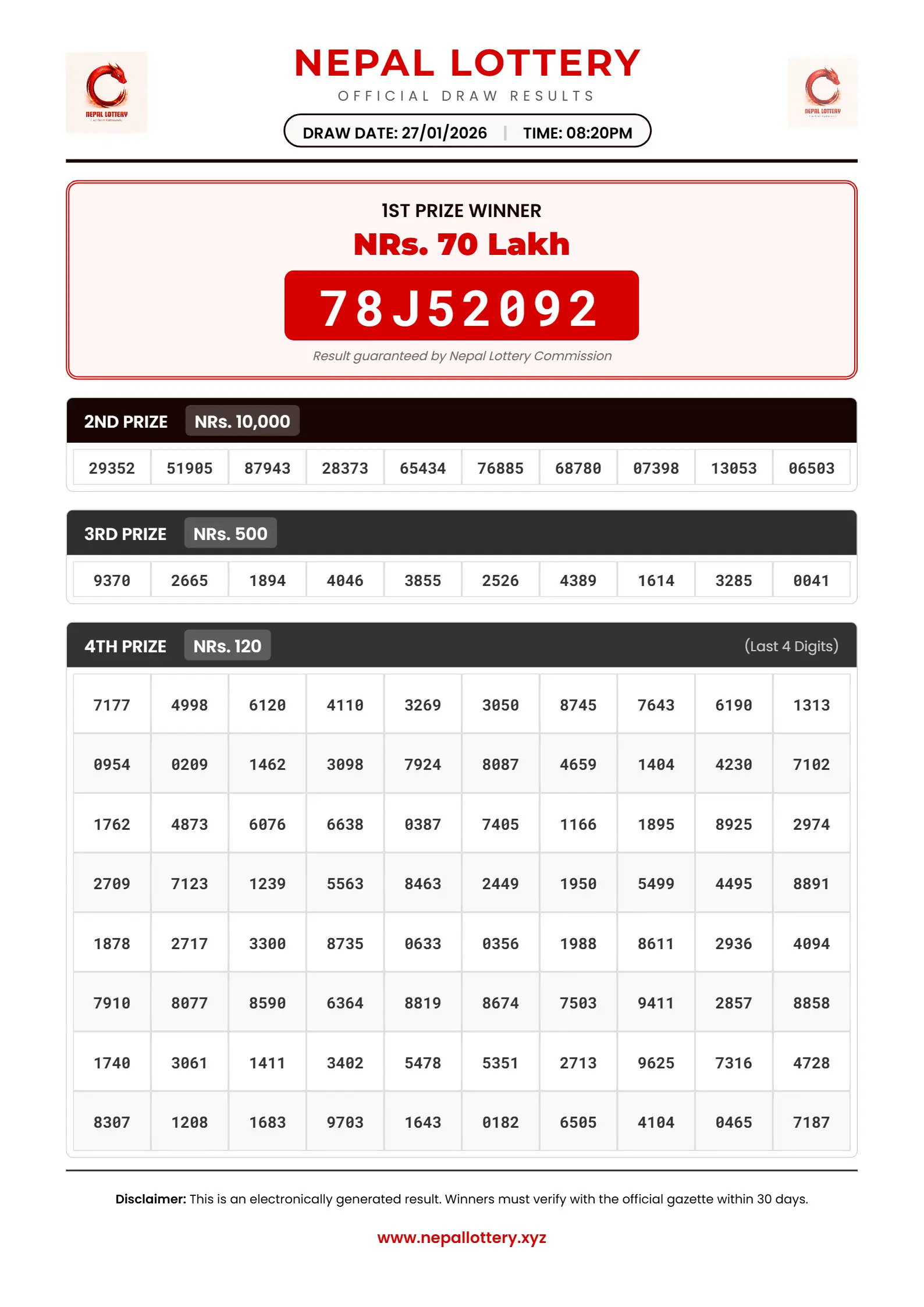 27/01/2026 RESULT  |  08:20 PM