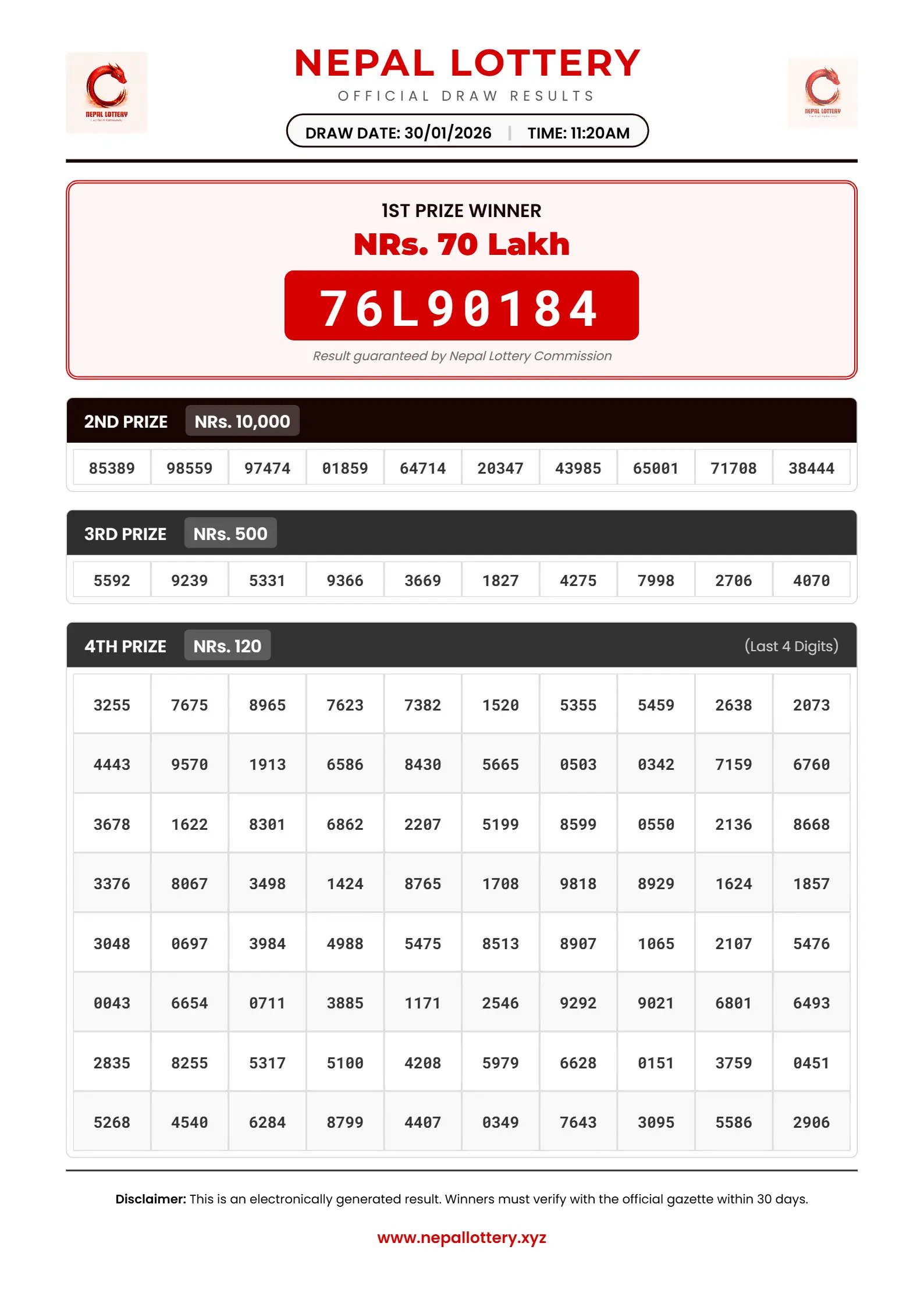 30/01/2026 RESULT  |  11:20 AM