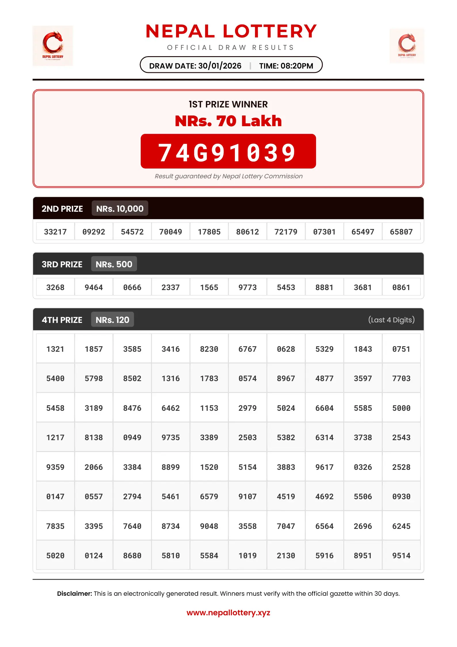 30/01/2026 RESULT  |  08:20 PM