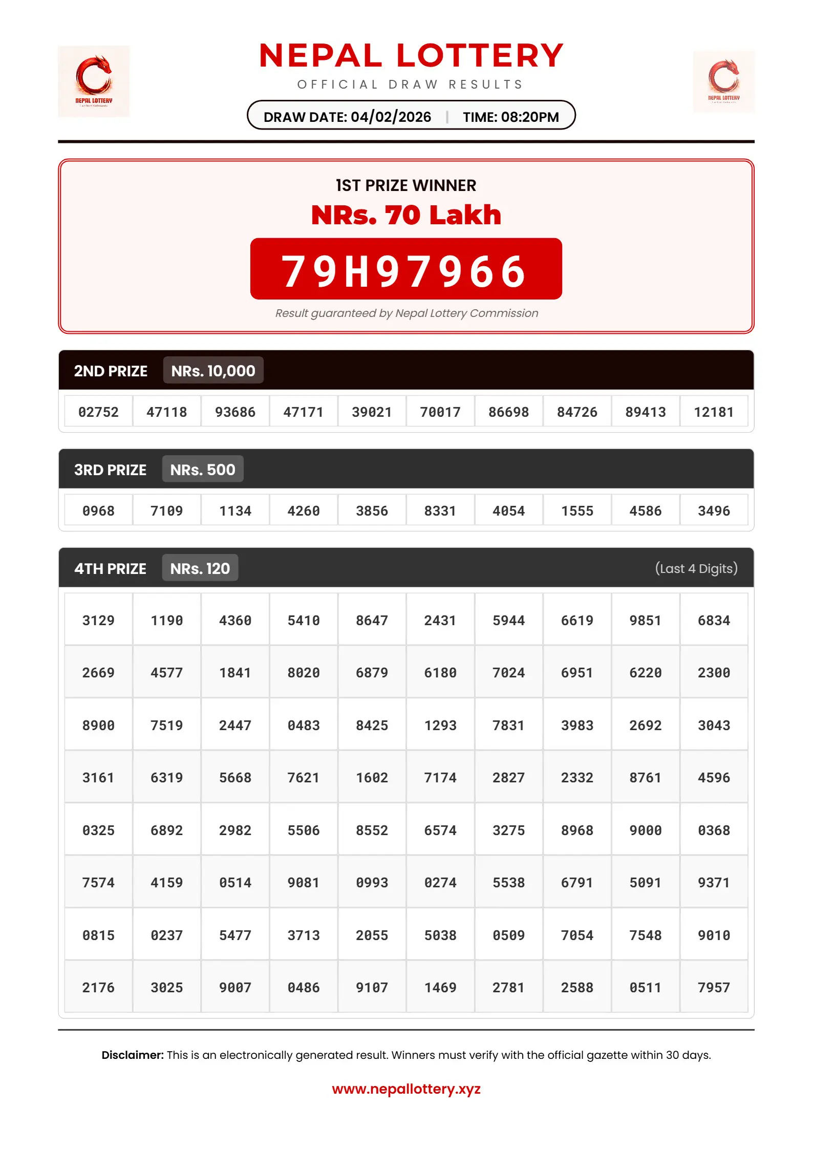 04/02/2026 RESULT  |  08:20 PM
