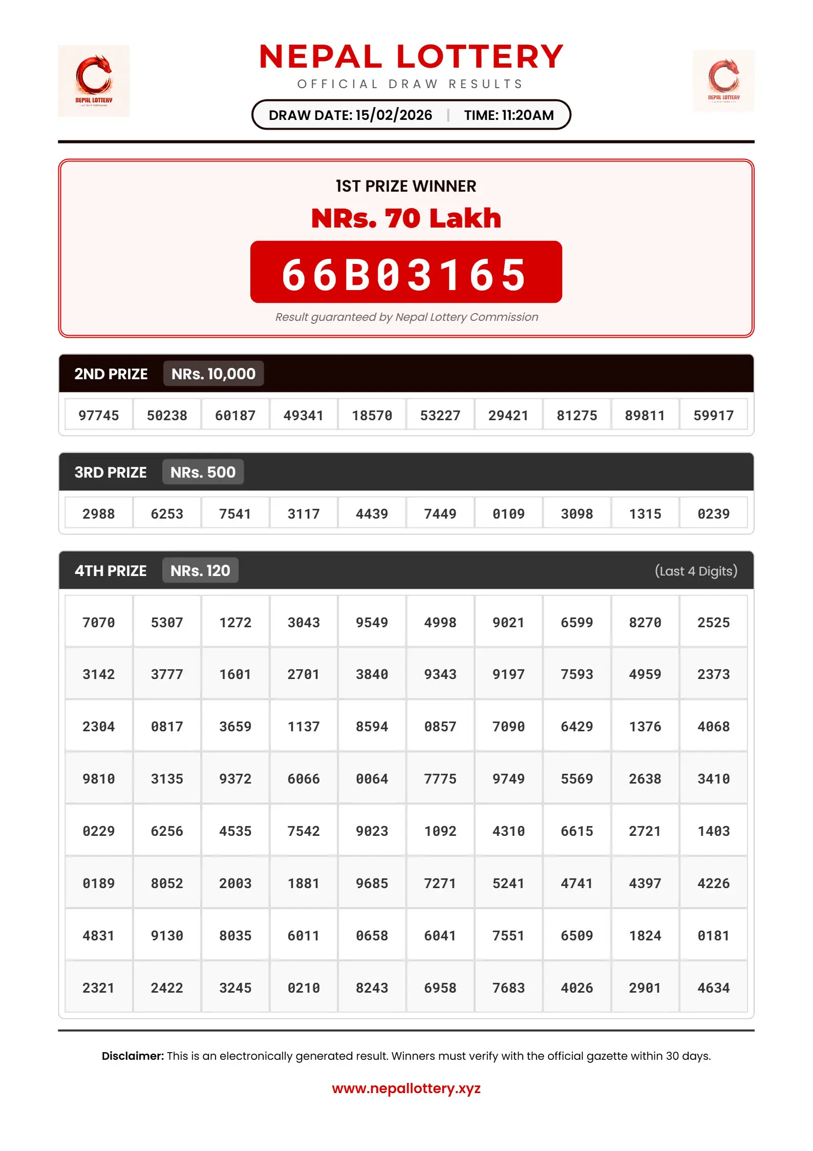 15/02/2026 RESULT  |  11:20 AM