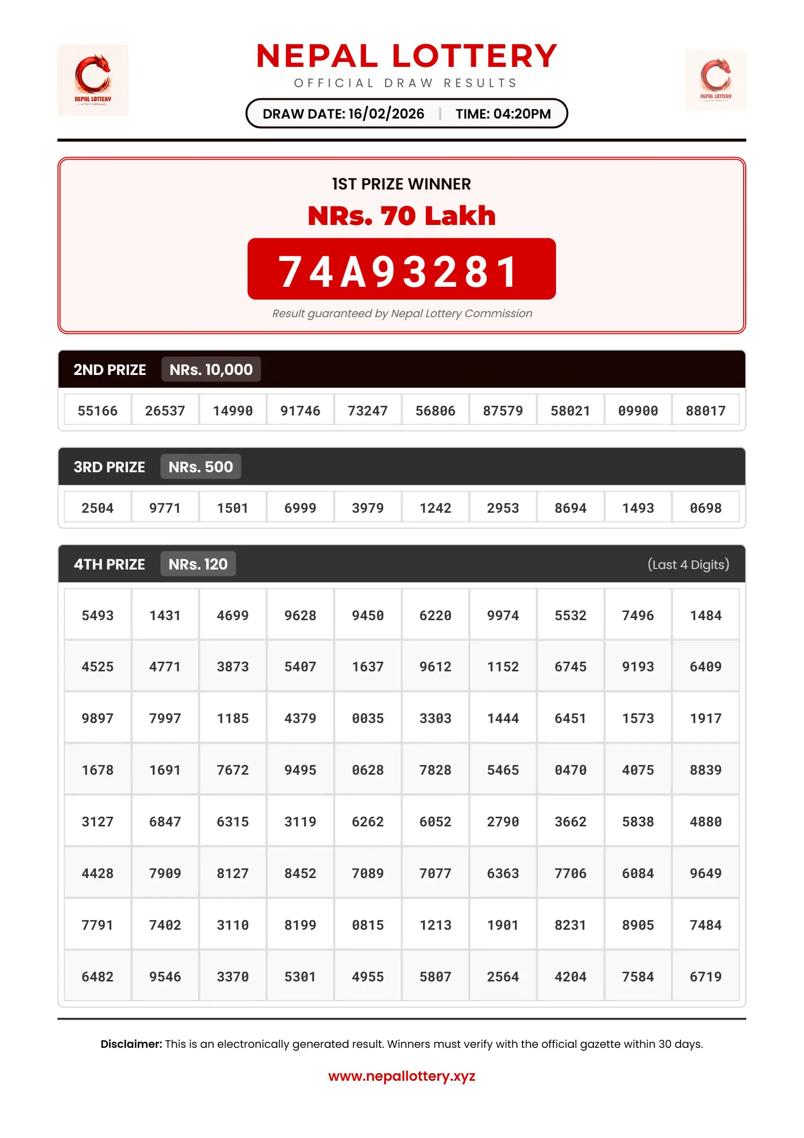 16/02/2026 RESULT  |  04:20 PM