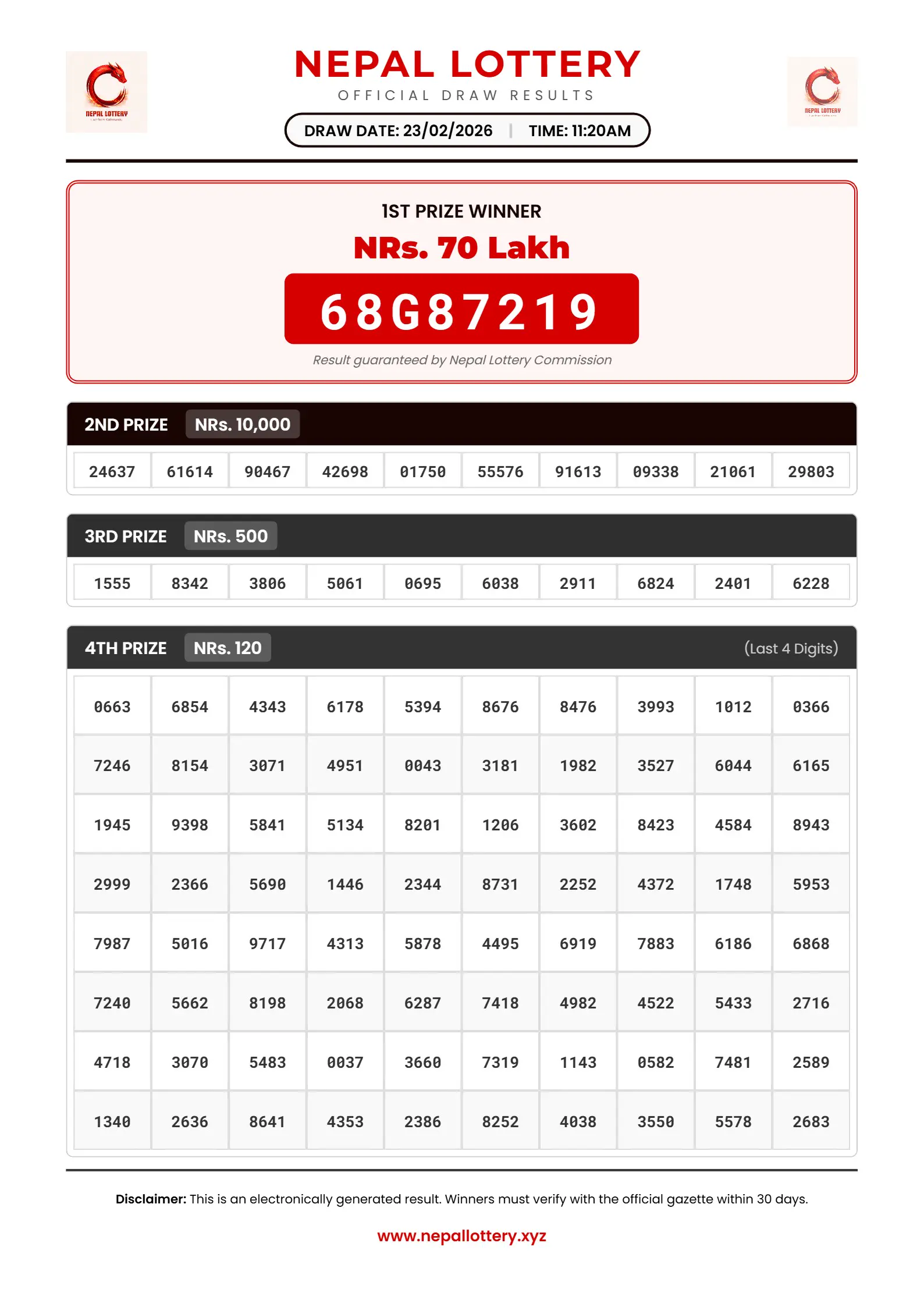 23/02/2026 RESULT  |  11:20 AM